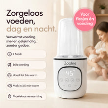 Zookie® Milo Flessenwarmer