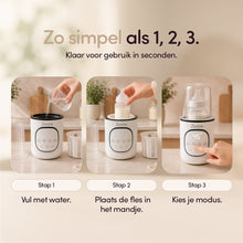 Zookie® Milo Flessenwarmer
