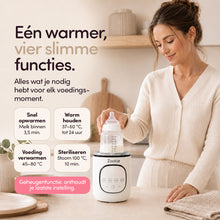 Zookie® Milo Flessenwarmer