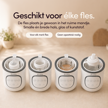 Zookie® Milo Flessenwarmer